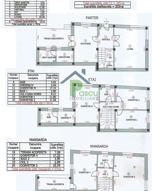 relevee_vila_brancoveanu__budimex__finalizata_2018__exclusivitate_pascu_imobiliare_1527065227