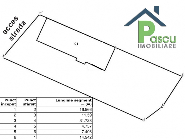 releveu_teren_luminisului__brancoveanu__sector_4__pascu_imobiliare__exclusivitate_1553093841
